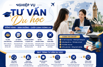 Nghiệp vụ tư vấn du học
